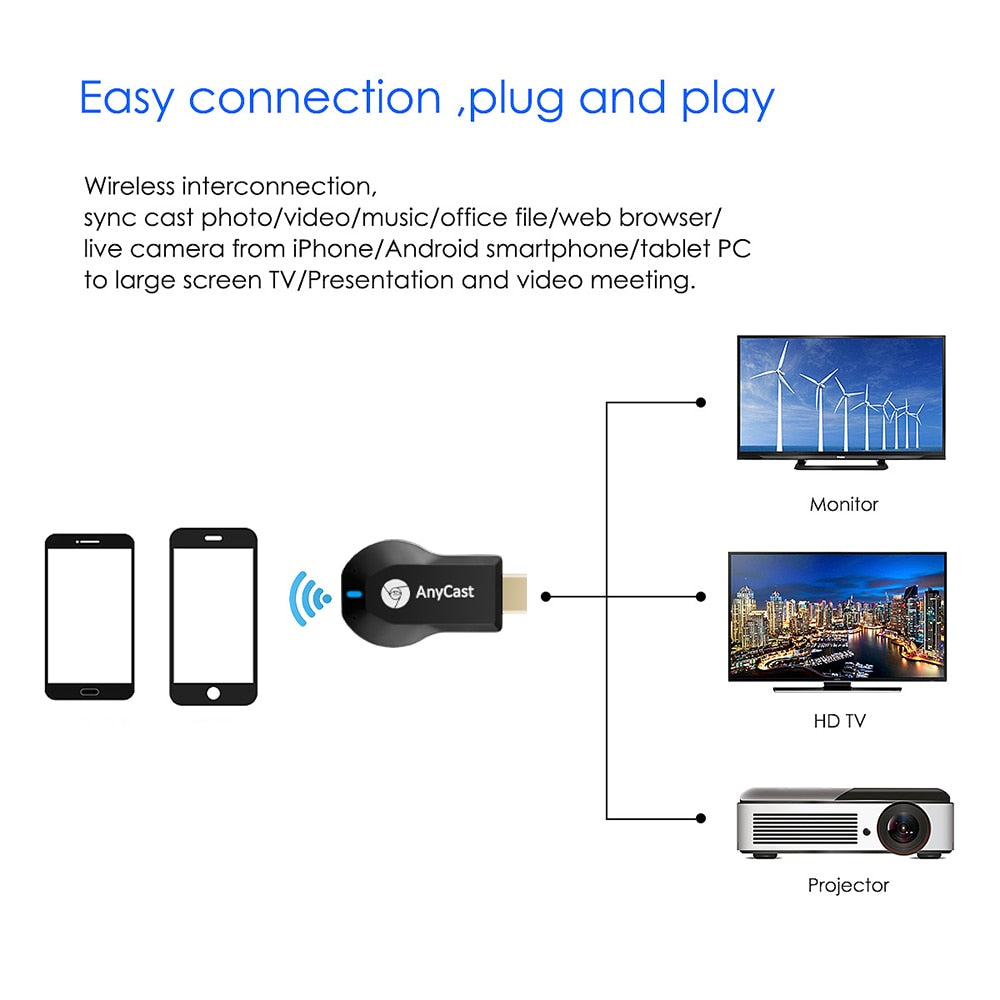 AnyCast M2 Wireless TV Dongle Receiver TV Stick 1080P Wifi Display for Apple Airplay IOS Android Phone for DLNA Miracast