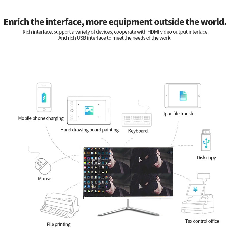 All-in-one pc Intel Core i5 Monoblock pc 21.5 Inch DDR3 Desktop Computer With Windows 10 Built in Wireless Wifi