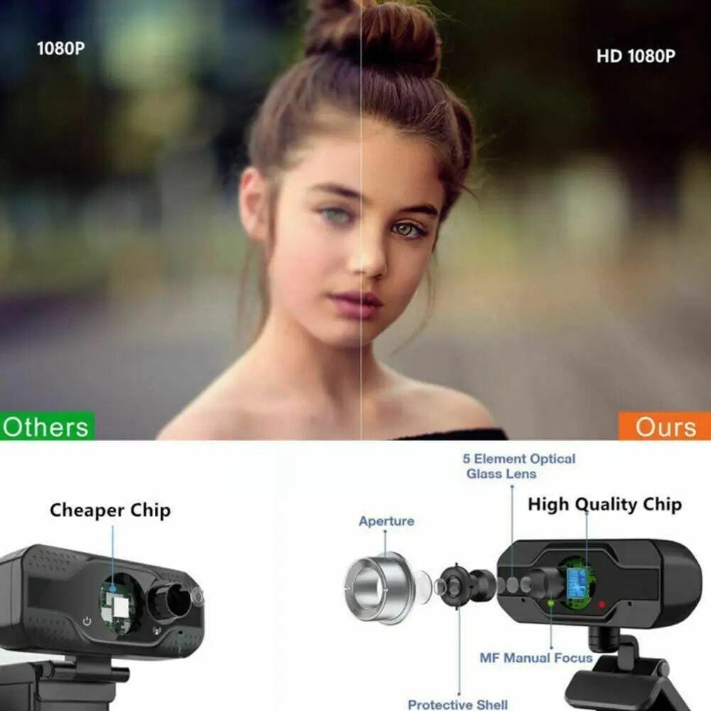 Webcam Web Camera With Microphone PC Camera 1080p HD 4K Cam Web USB For Computer Full 60fps For PC Web Webcam Camera H1S4